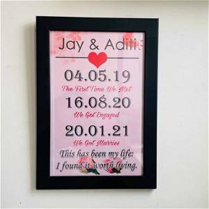 Personalized Love Story Frame #2366